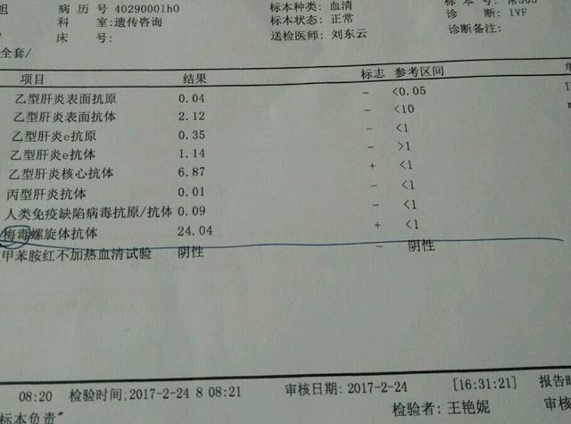 北京爱宝贝生殖中心试管成功率跟季节有关系吗